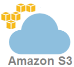 Backup Amazon S3