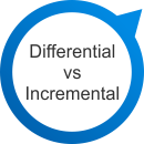 Backup Diferencial vs Incremental