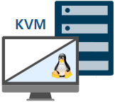 KVM Backup Software | Automatic Virtual Machine Snapshot