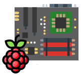 Raspberry Pi Backup Solution for SD Card