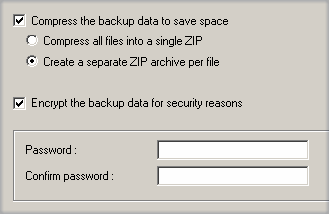 How To Configure Backup Compression? – PNIK