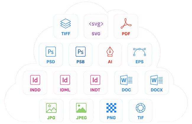 Adobe file formats supported by Handy Backup