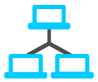 LAN backup storage LAN backup storage