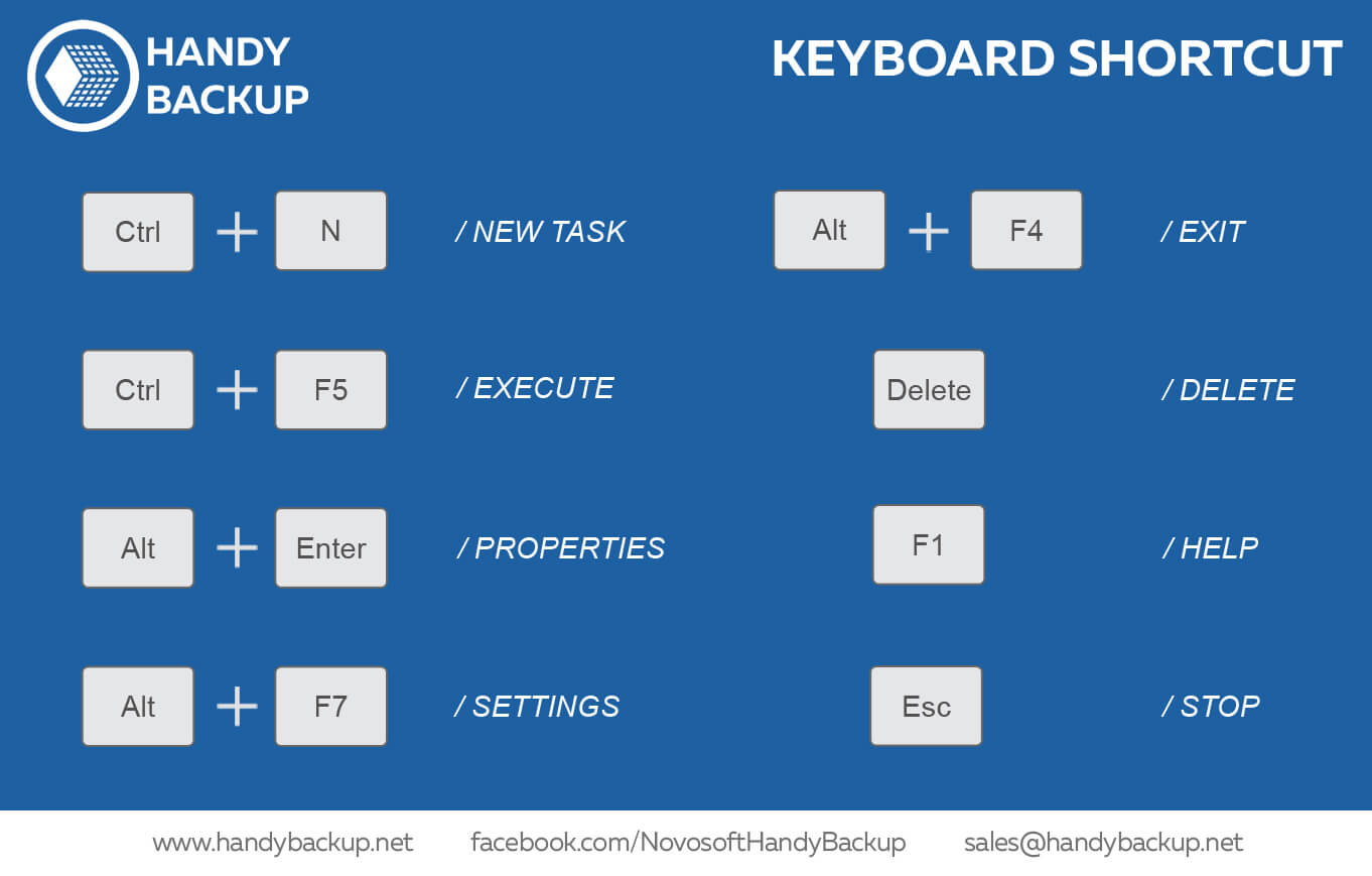 Hot Keys Handy Backup