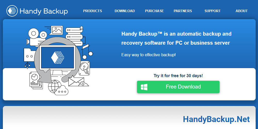 software di backup fino a Windows Vista
