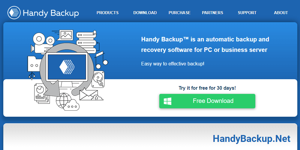 2016 best free backup software for windows 10