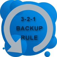 3-2-1 Backup Rule