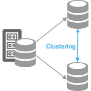 Clustering Database
