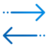Handy Backup Features