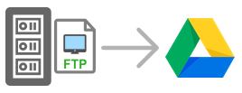 Backup FTP to Google Drive
