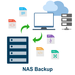 NAS for Backup