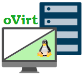 oVirt Backup