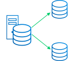 Replication Database