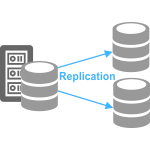 Replication Database