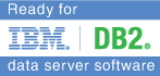 DB2 Datenbank-Backup