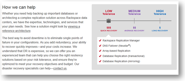 Rackspace backup